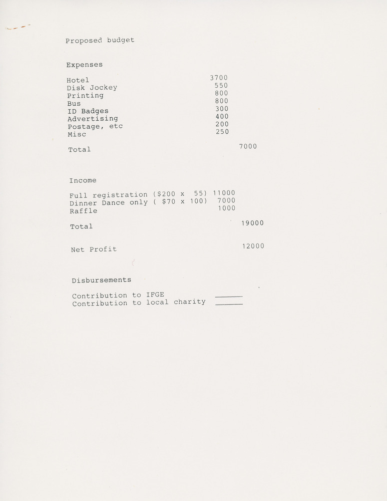 Download the full-sized PDF of Proposed Budget for "Moonlight in Manhattan" Event, 1993