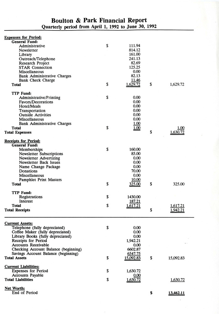 Download the full-sized PDF of Boulton and Park Financial Report (April-June, 1992)